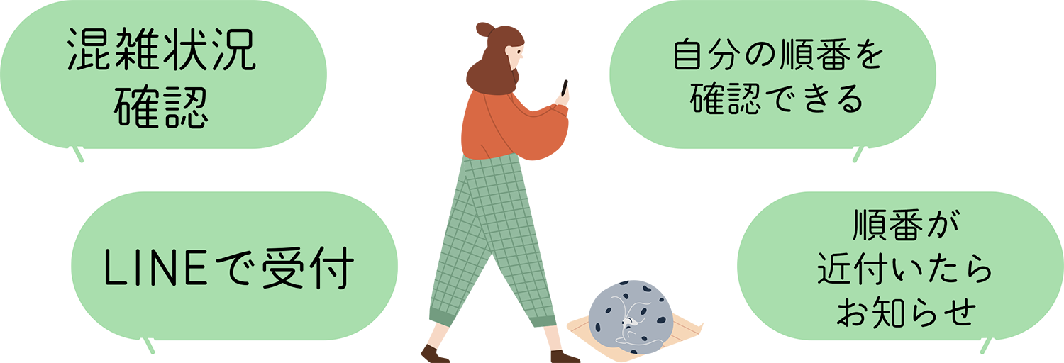 LINE診療受け付けのメリット
